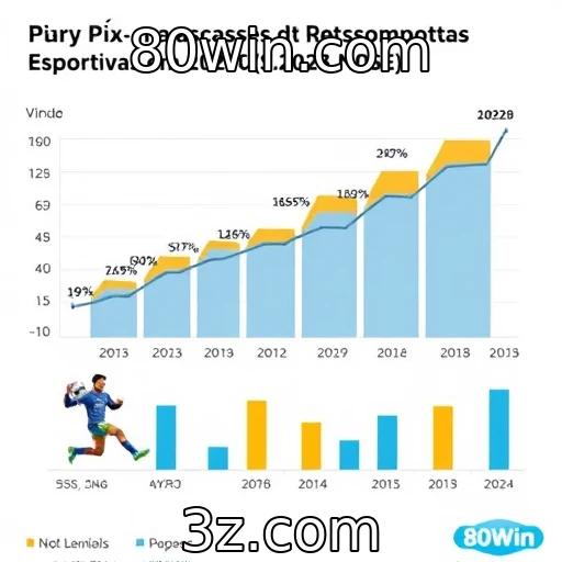 O crescimento explosivo das apostas esportivas no Brasil em 2025